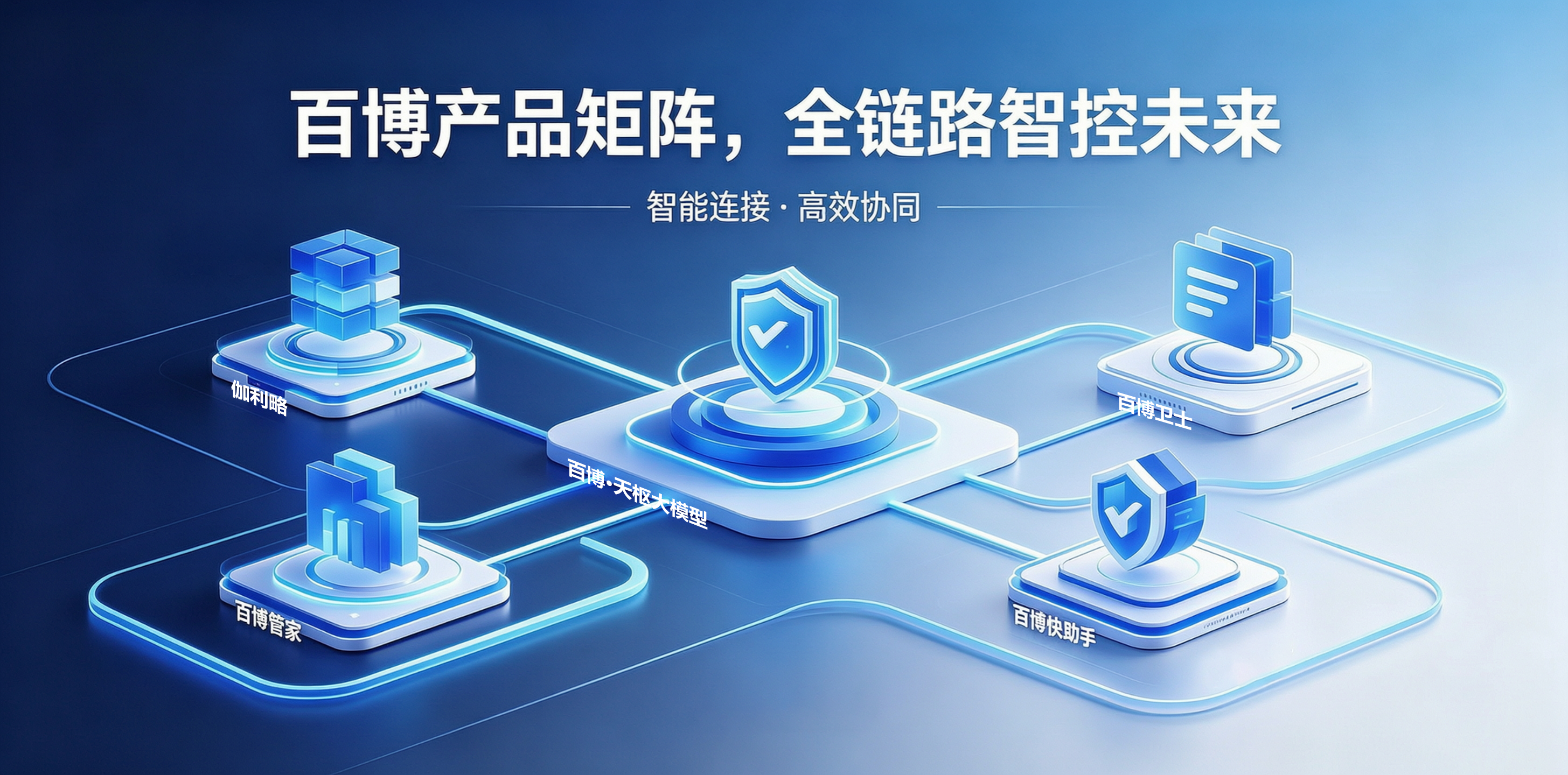 百博知识产权